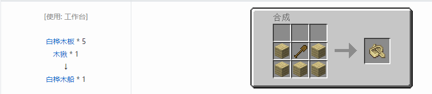 我的世界基础工具合成表大全