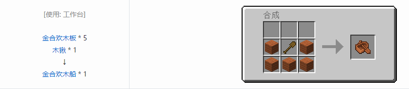 我的世界基础工具合成表大全