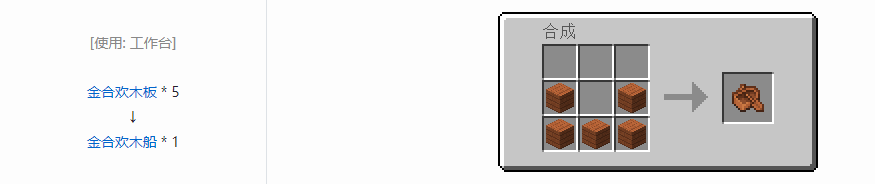 我的世界基础工具合成表大全