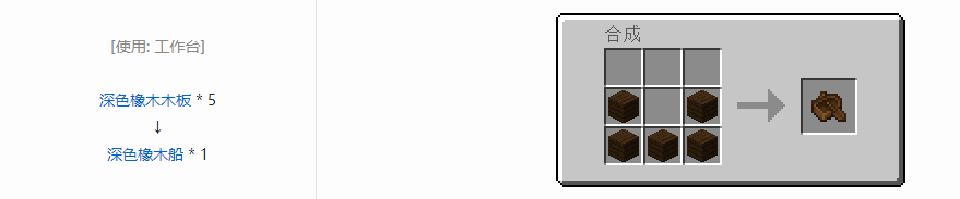 我的世界基础工具合成表大全