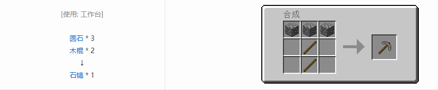 我的世界基础工具合成表大全