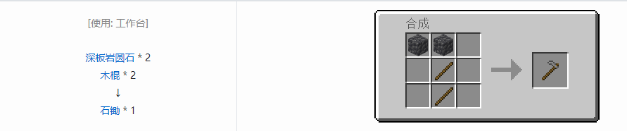 我的世界基础工具合成表大全