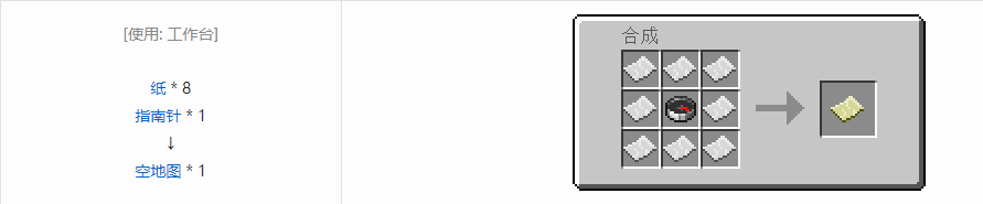 我的世界基础工具合成表大全