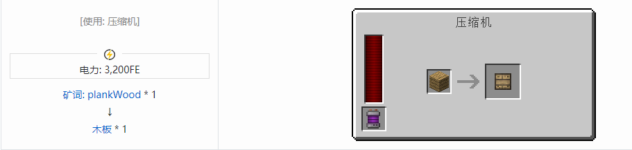 我的世界科技复兴板合成表大全