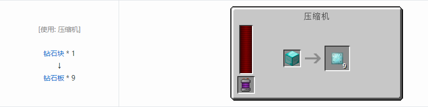 我的世界科技复兴板合成表大全