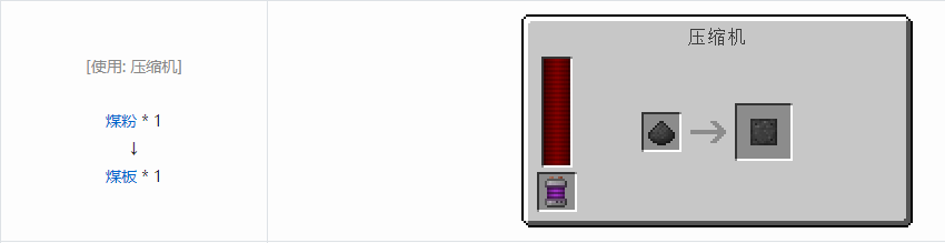 我的世界科技复兴板合成表大全