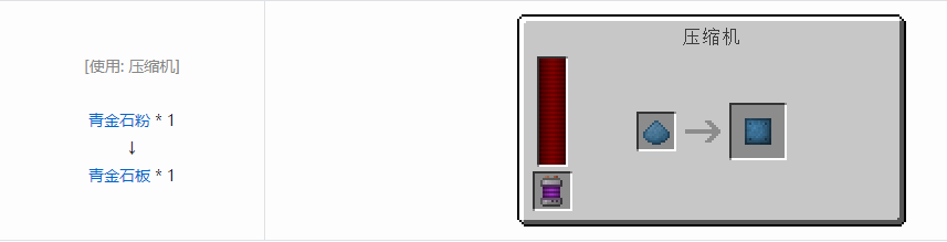 我的世界科技复兴板合成表大全