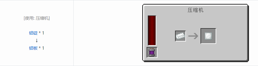 我的世界科技复兴板合成表大全