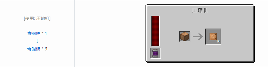 我的世界科技复兴板合成表大全