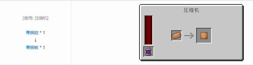 我的世界科技复兴板合成表大全