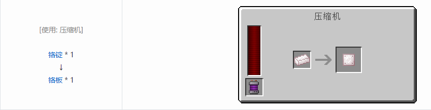 我的世界科技复兴板合成表大全