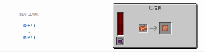 我的世界科技复兴板合成表大全