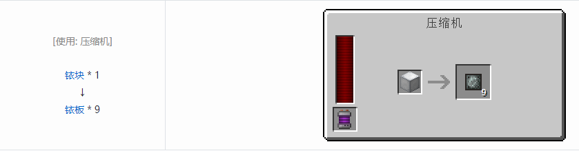 我的世界科技复兴板合成表大全