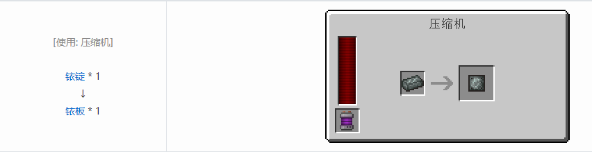 我的世界科技复兴板合成表大全