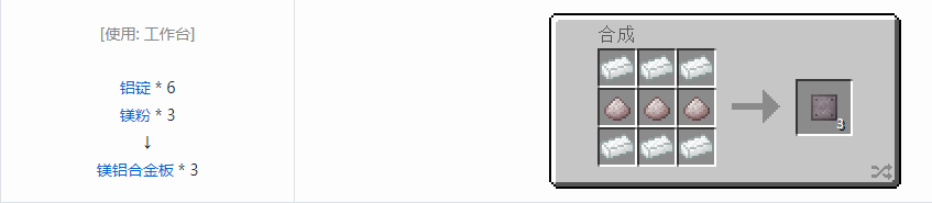 我的世界科技复兴板合成表大全