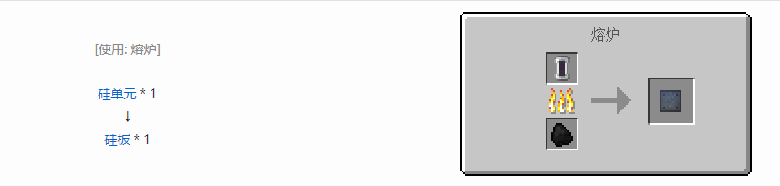 我的世界科技复兴板合成表大全