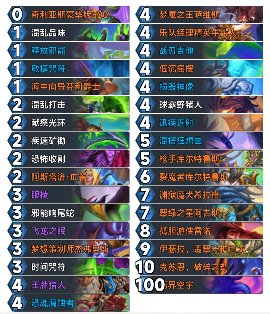 炉石传说狂野模式宇宙瞎卡组代码推荐