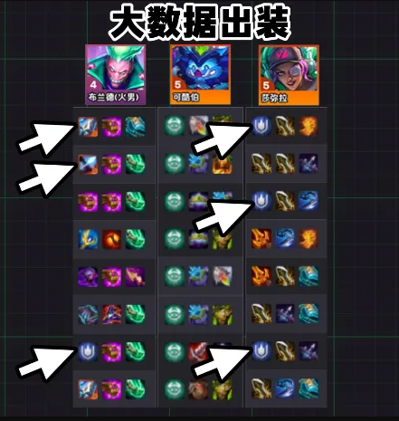 云顶之弈s14七恶魔九五阵容推荐