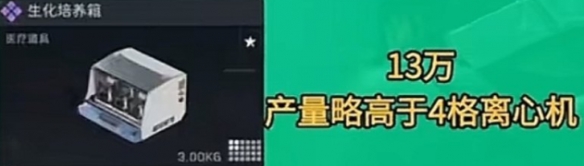 三角洲行动S4新增物资一览