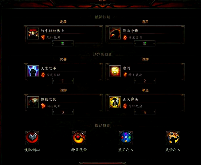 暗黑3第34赛季跑马天拳攻略