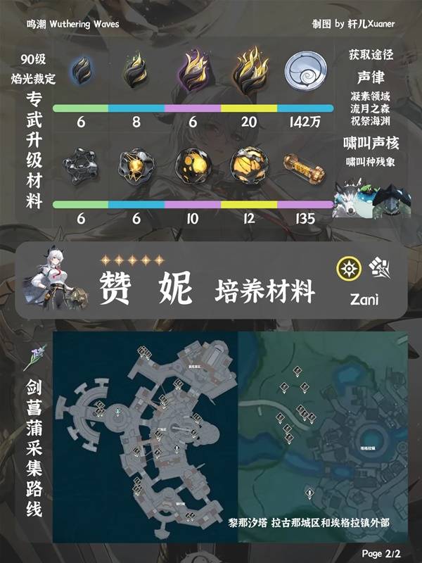 鸣潮赞妮突破材料一览