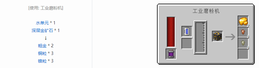 我的世界科技复兴粒合成表大全