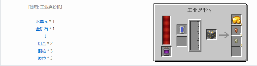 我的世界科技复兴粒合成表大全