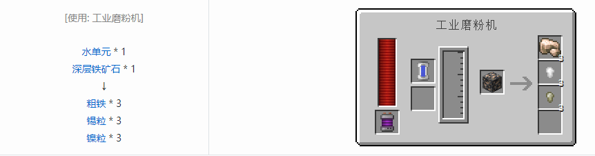 我的世界科技复兴粒合成表大全