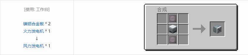 我的世界科技复兴发电设备合成表大全