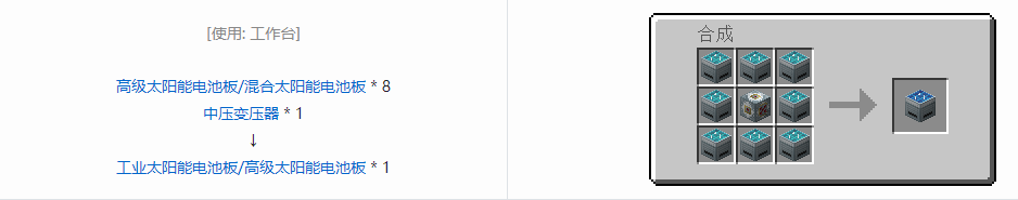 我的世界科技复兴发电设备合成表大全