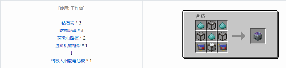 我的世界科技复兴发电设备合成表大全