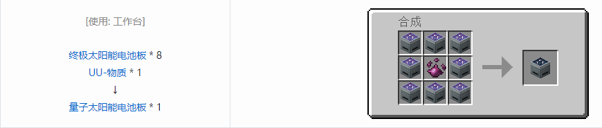 我的世界科技复兴发电设备合成表大全