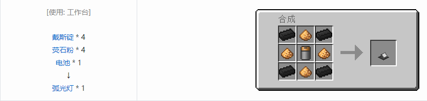 我的世界星系模组机器合成表大全