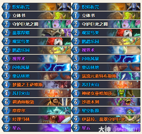 炉石传说32.0.3版本摩摩尔萨卡组代码分享