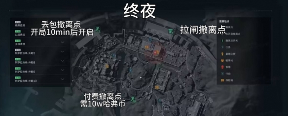 三角洲行动s4赛季夜间模式怎么撤离