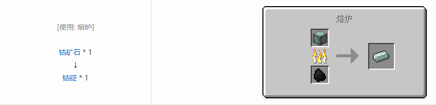 我的世界星空材料怎么合成