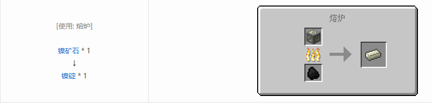 我的世界星空材料怎么合成