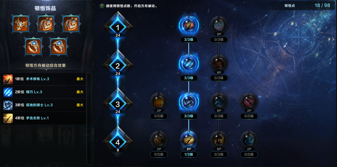 命运方舟孤独的骑士裁决者方舟加点攻略