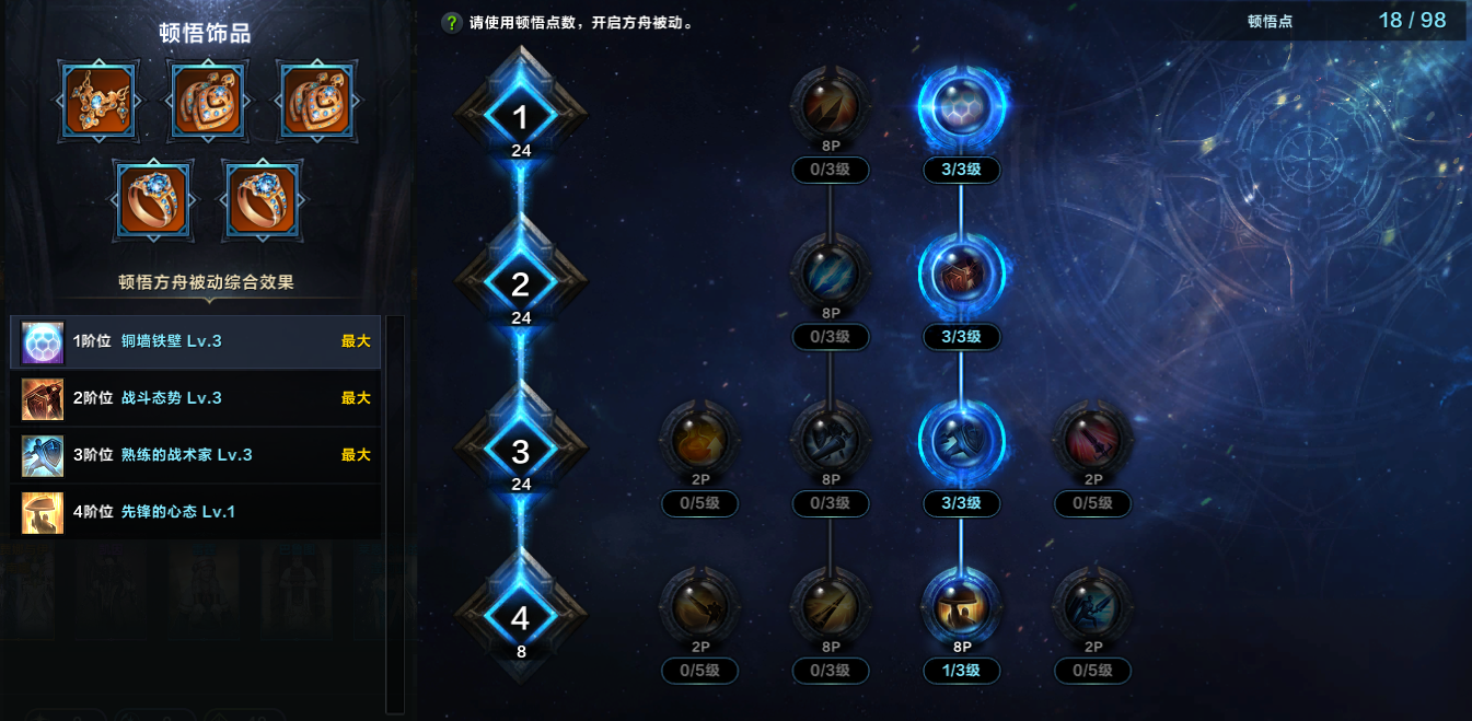 命运方舟战斗态势裁决者方舟加点攻略