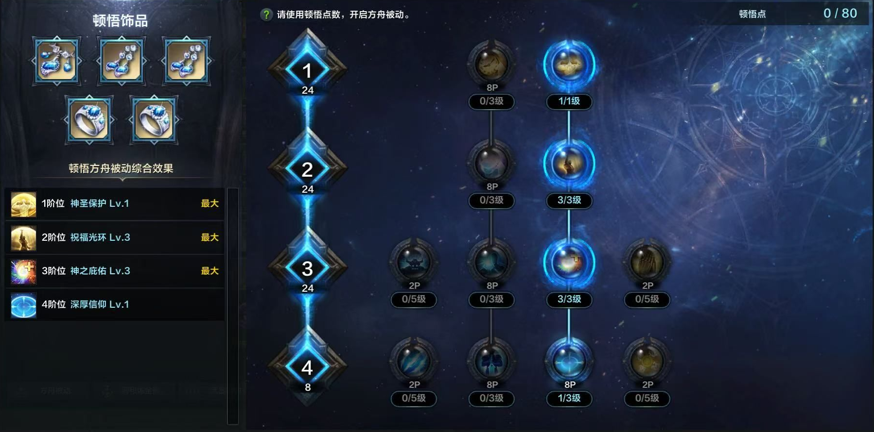 命运方舟祝福光环圣骑士方舟加点攻略