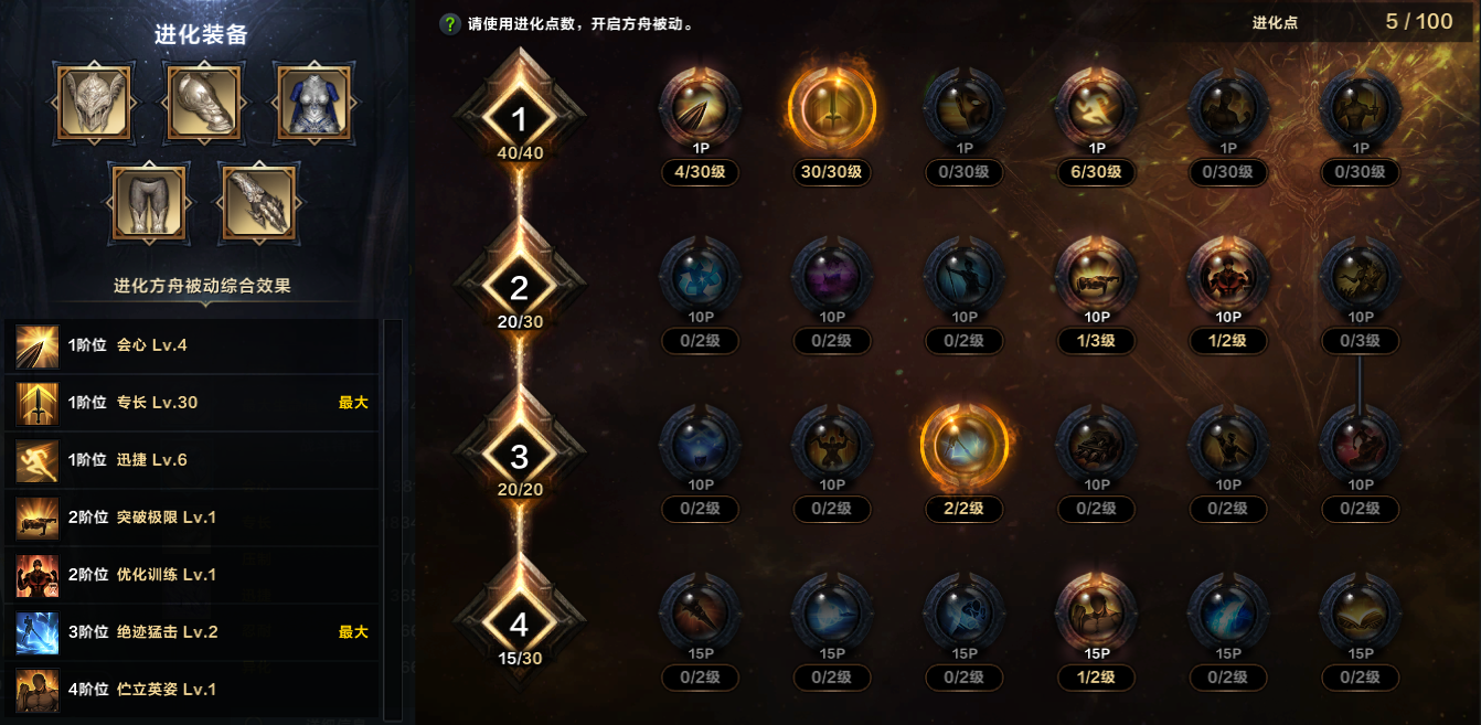 命运方舟处决者狂剑士方舟加点攻略