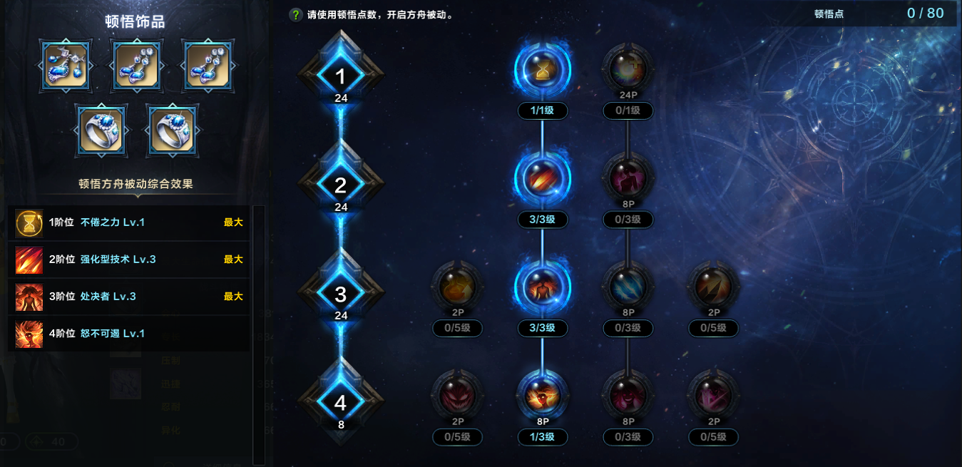 命运方舟处决者狂剑士方舟加点攻略