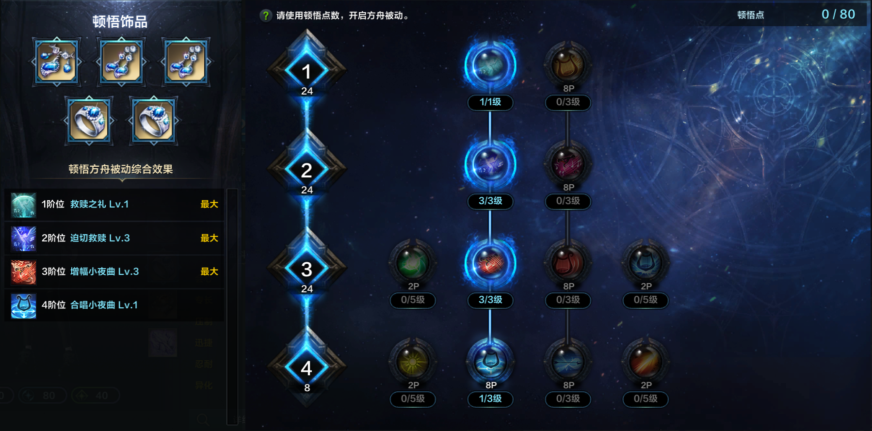 命运方舟迫切救赎吟游诗人方舟加点攻略