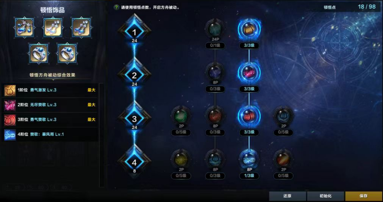 命运方舟勇气激发吟游诗人方舟加点攻略