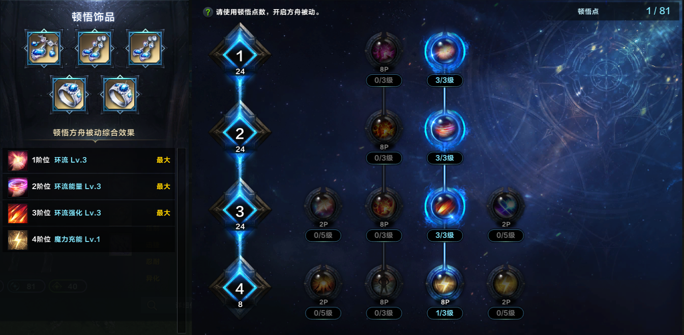 命运方舟环流元素巫师方舟加点攻略