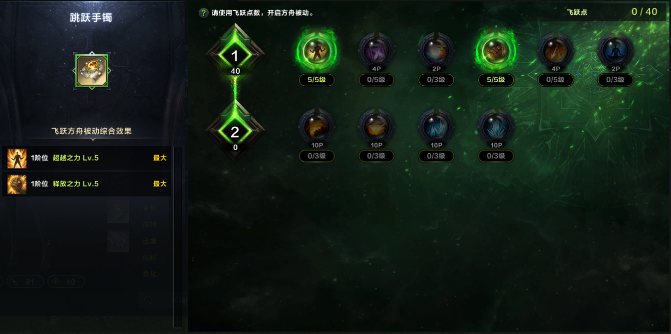 命运方舟环流元素巫师方舟加点攻略