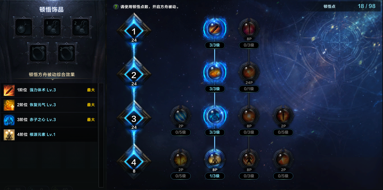 命运方舟赤子之心斗魂方舟加点攻略