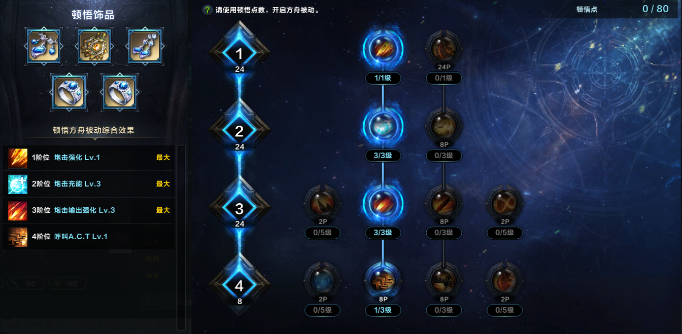 命运方舟炮击强化枪炮大师方舟加点攻略