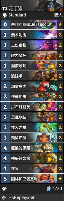 炉石传说污手猎玩法攻略