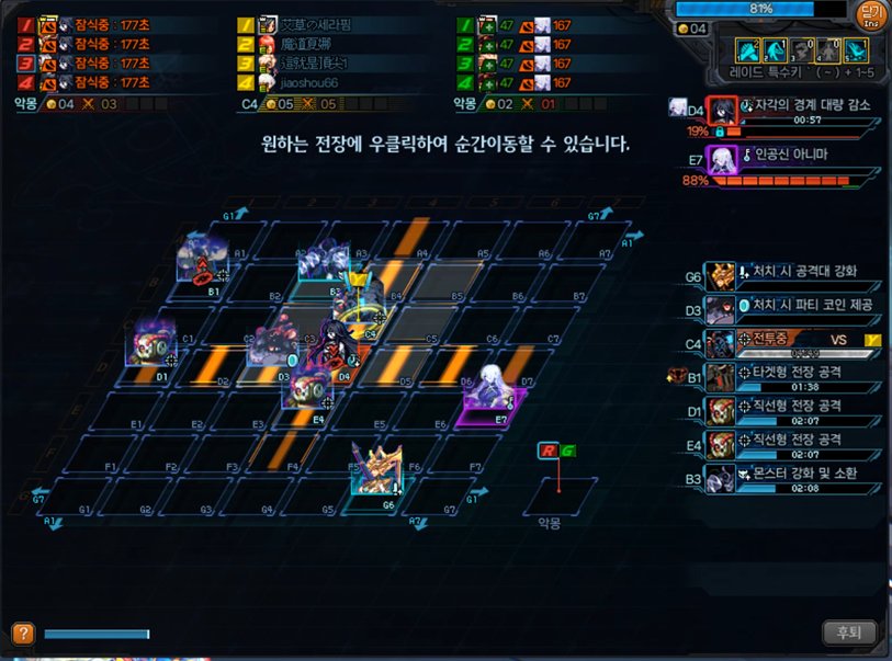 DNF人造神团本怎么打